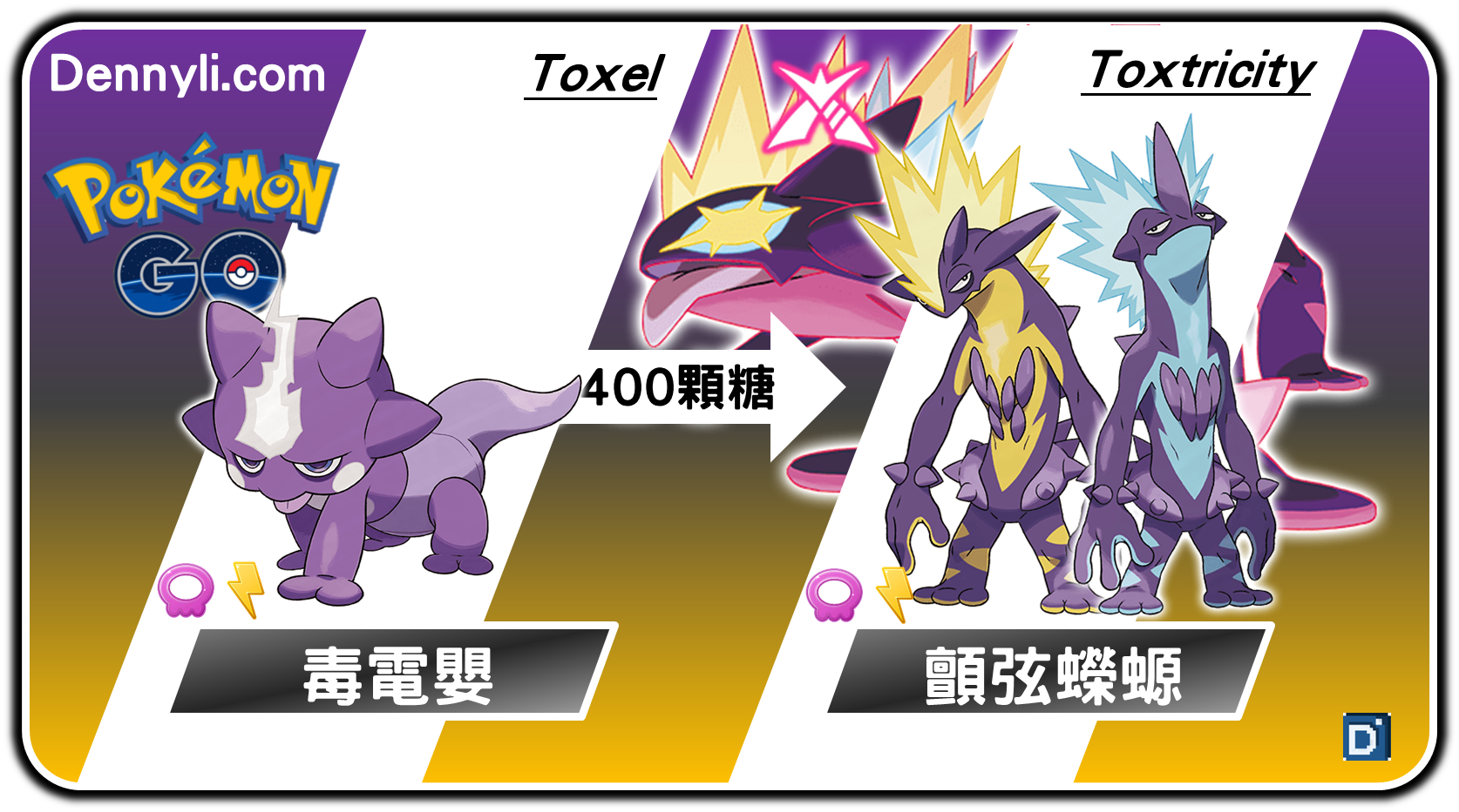 精靈寶可夢顫弦蠑螈進化階段