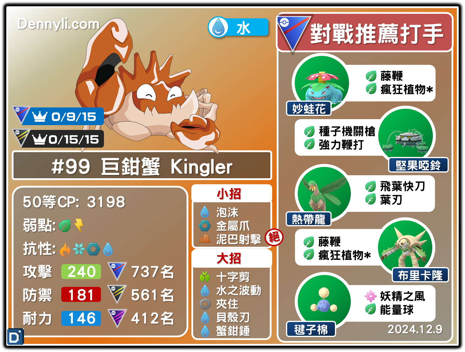 PokemonGO-Kingler