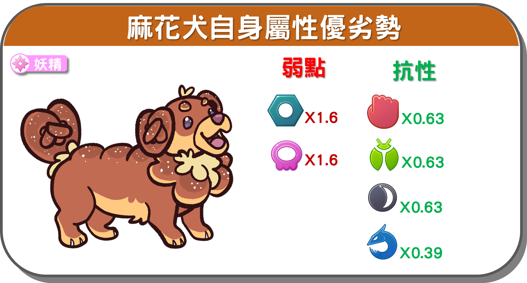 精靈寶可夢麻花犬自身屬性優劣