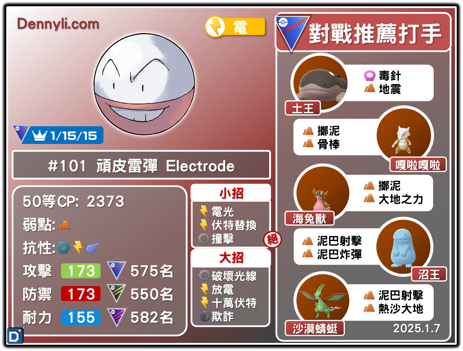 PokemonGo-Electrode