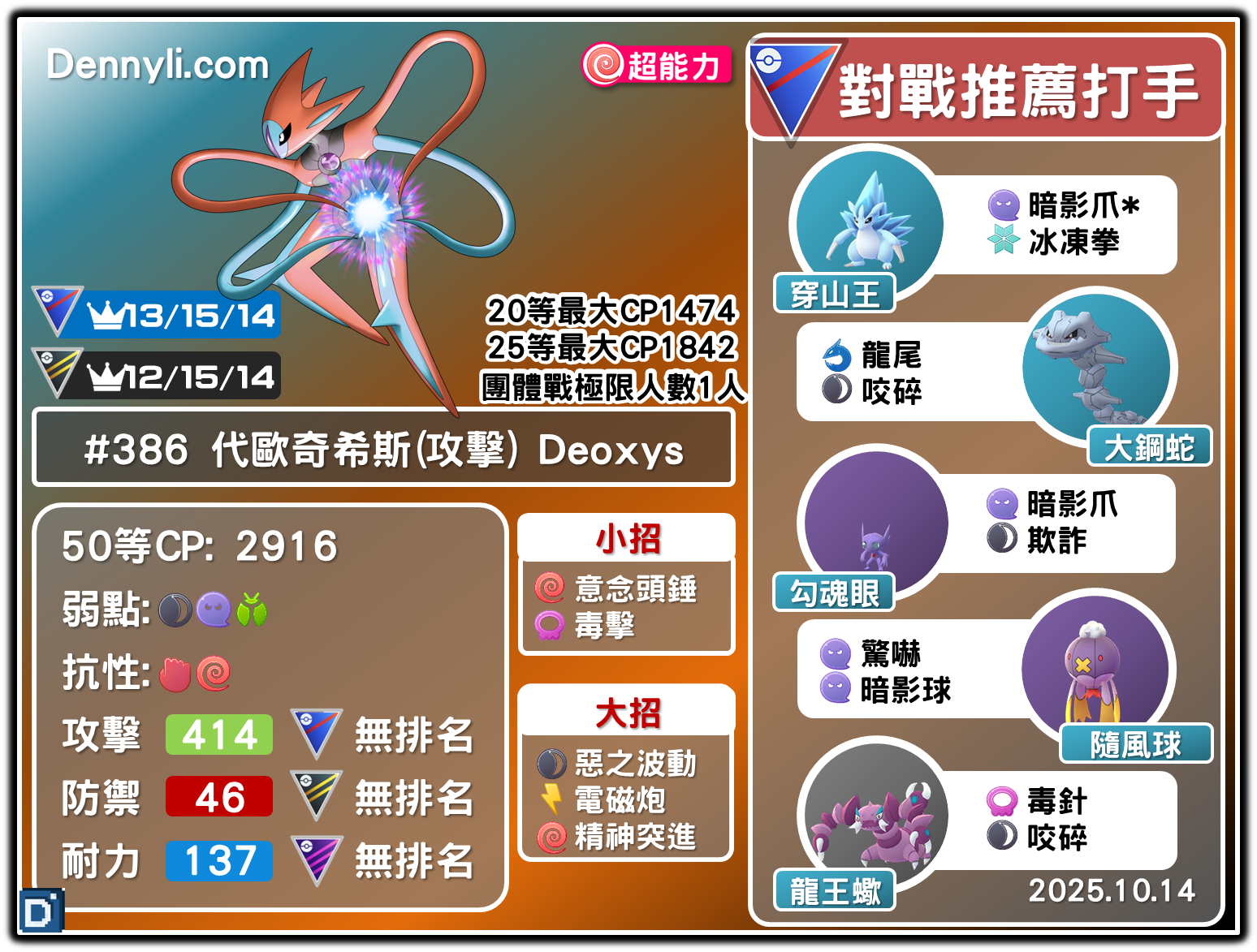 PokemonGO-Deoxys-Defense-20251014