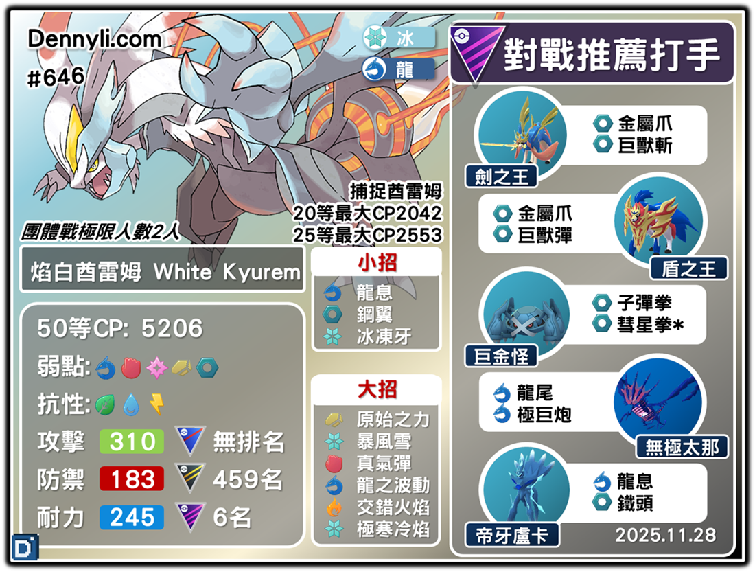 PokemonGO-White Kyurem-20251128
