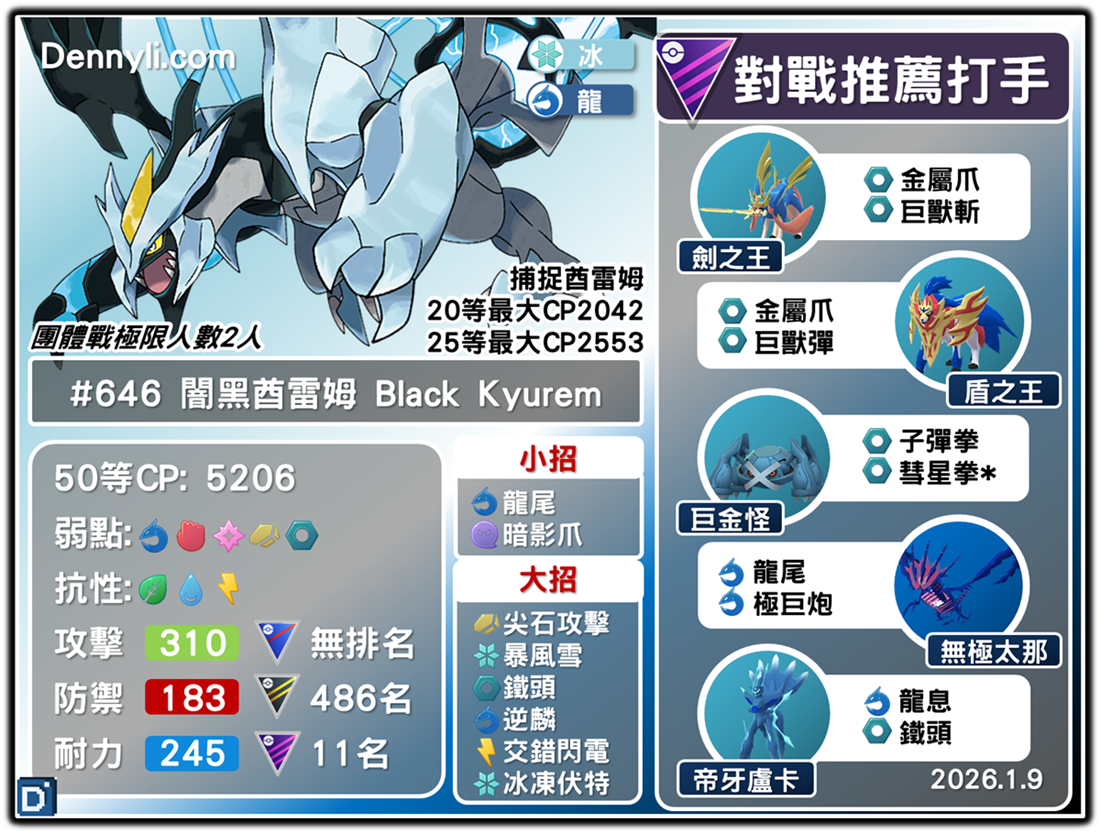 PokemonGO-Black Kyurem-20260109
