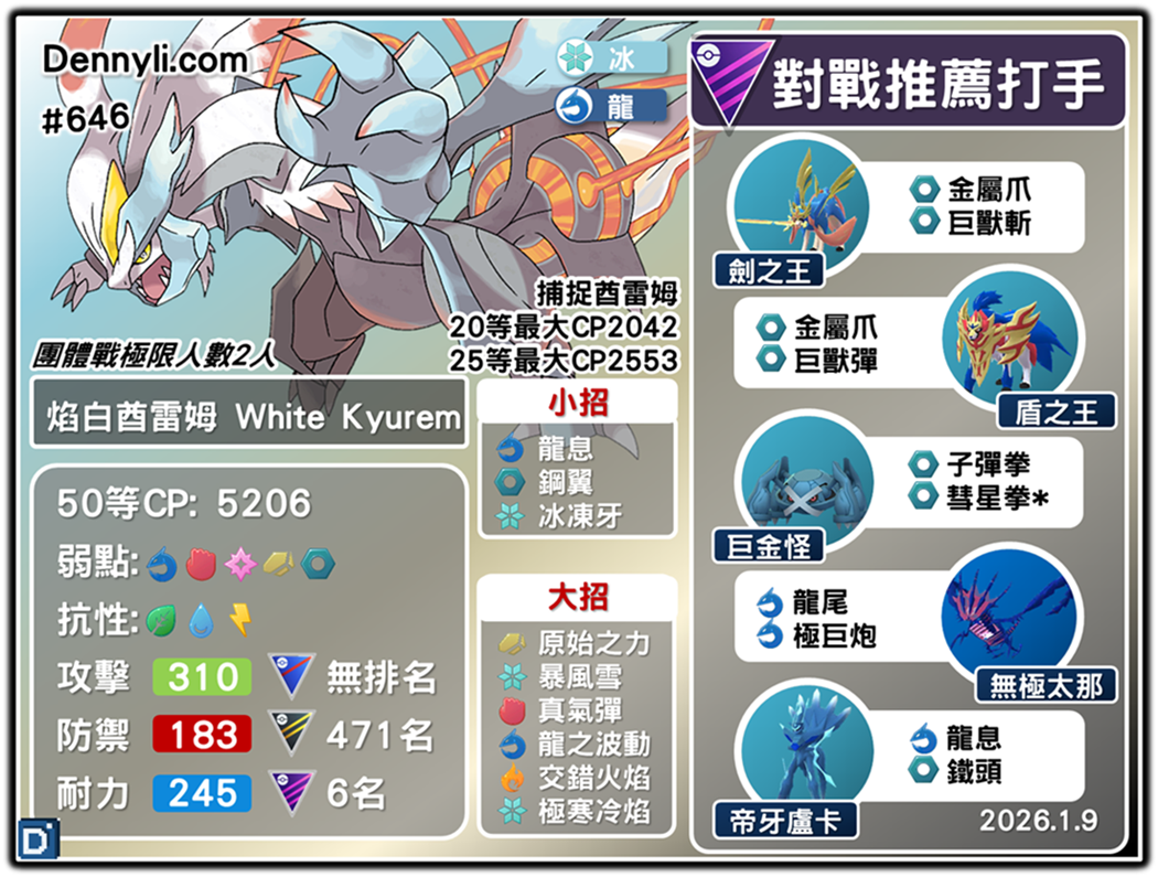 PokemonGO-White Kyurem-20260109