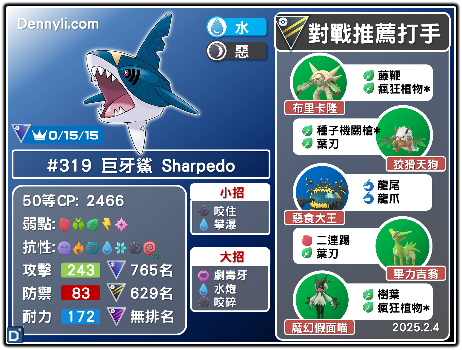 PokemonGO-Sharpedo