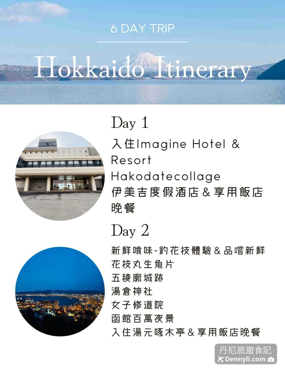 北海道可樂旅遊行程表1