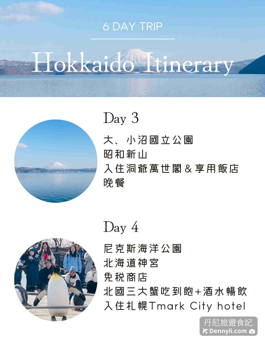 北海道可樂旅遊行程表
