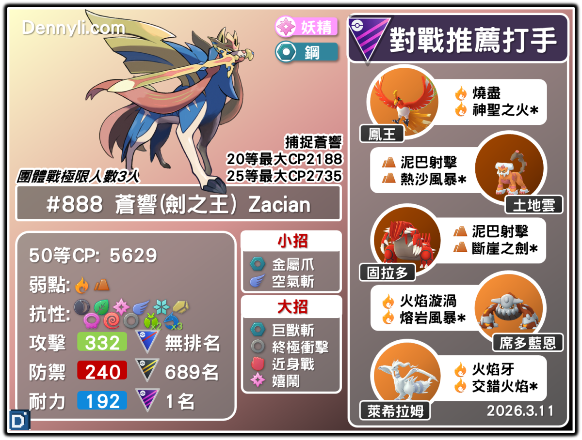 PokemonGO-Zacian Crowned Sword-20260311
