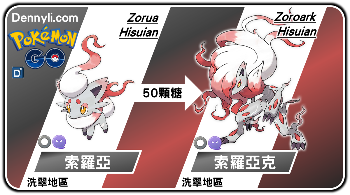 精靈寶可夢索羅亞克(洗翠)進化階段