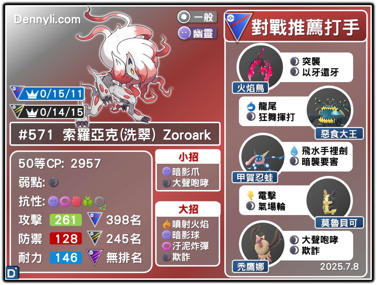 PokemonGO-Zoroark Hisuian