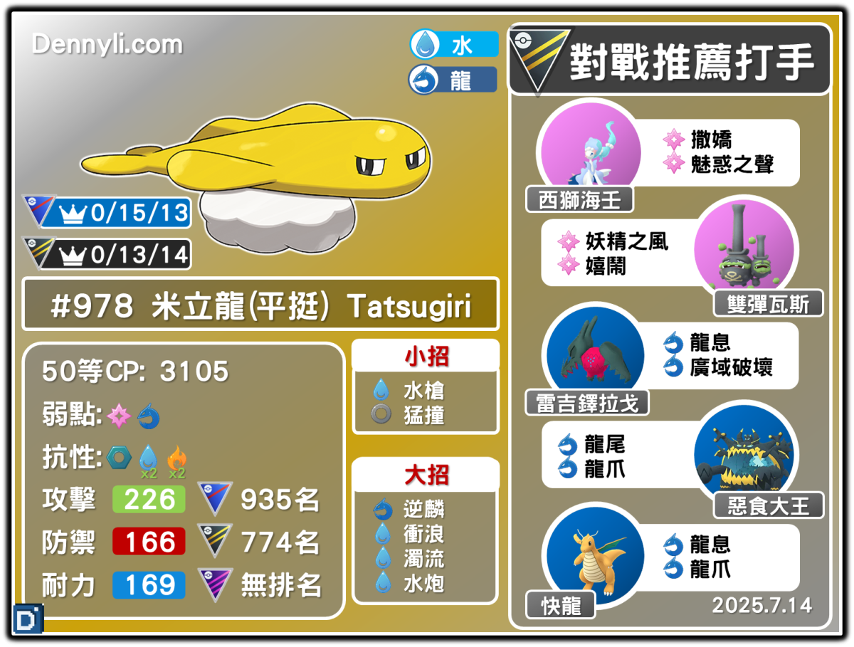 PokemonGO-Tatsugiri Stretchy