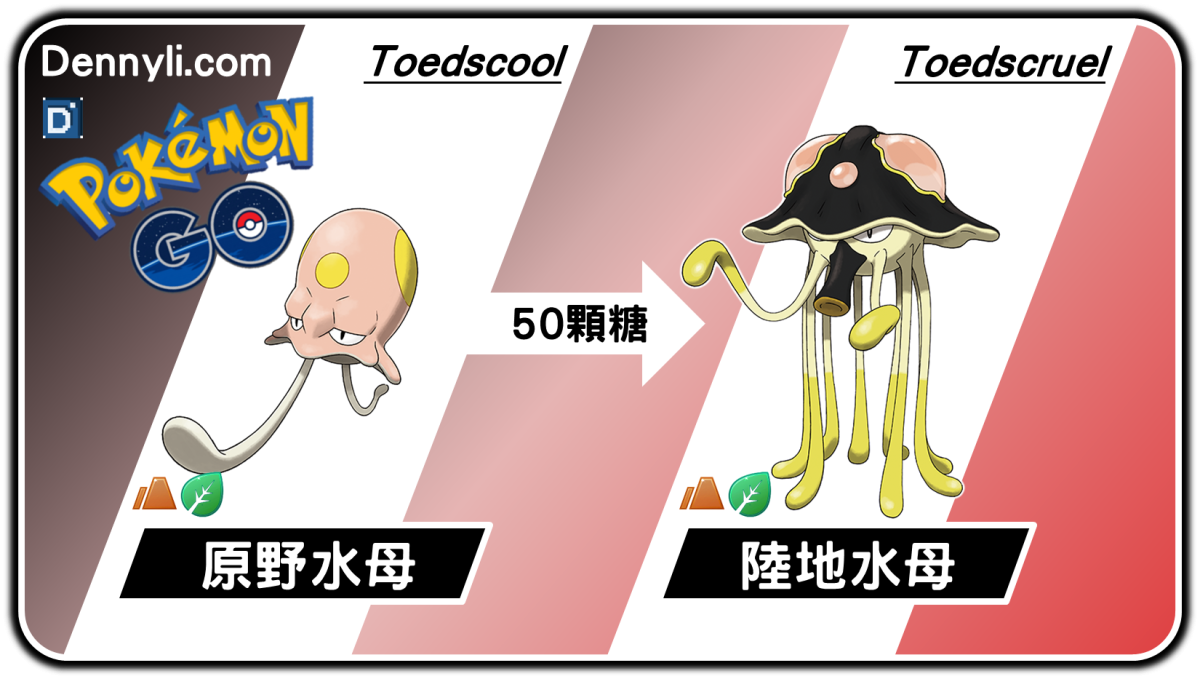 精靈寶可夢陸地水母進化階段