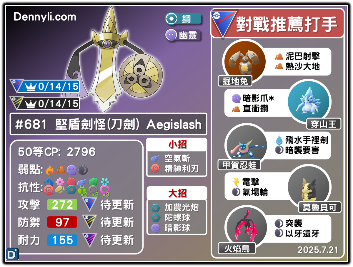 PokemonGo-Aegislash Blade