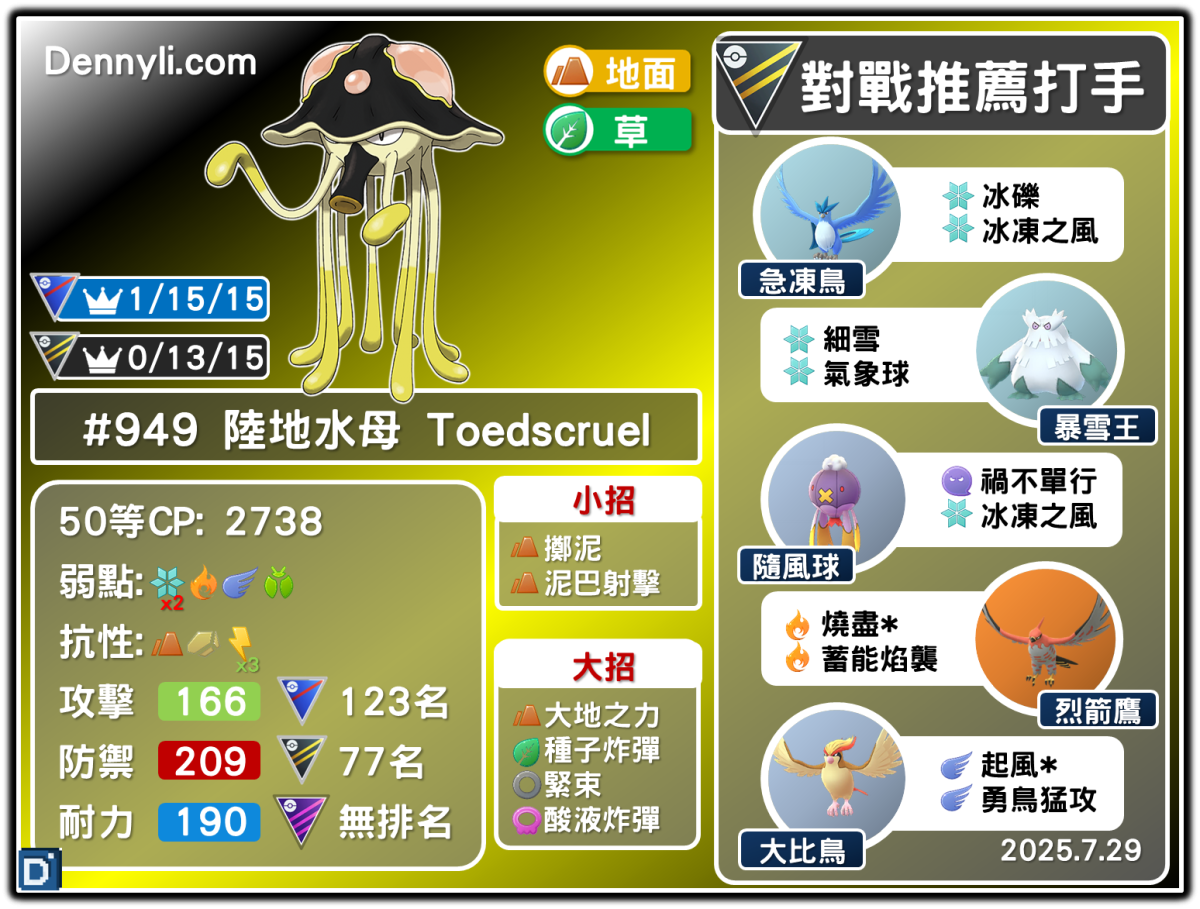 PokemonGO-Toedscruel