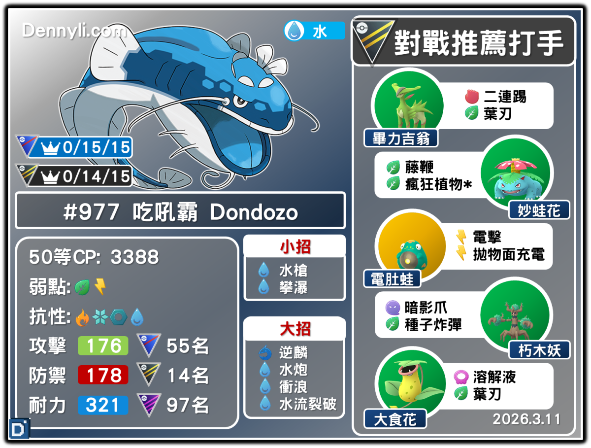 PokemonGO-Dondozo-20260311