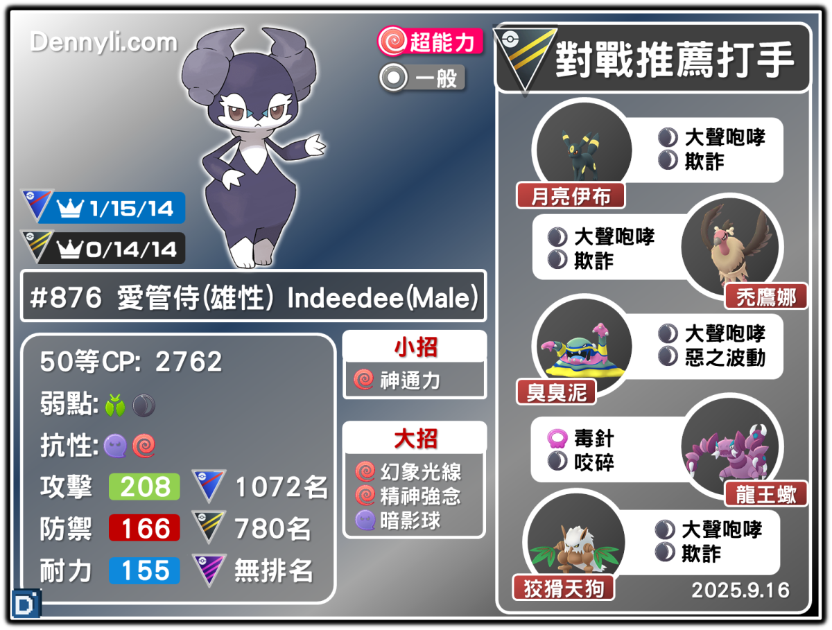 PokemonGO-Indeedee(Male)