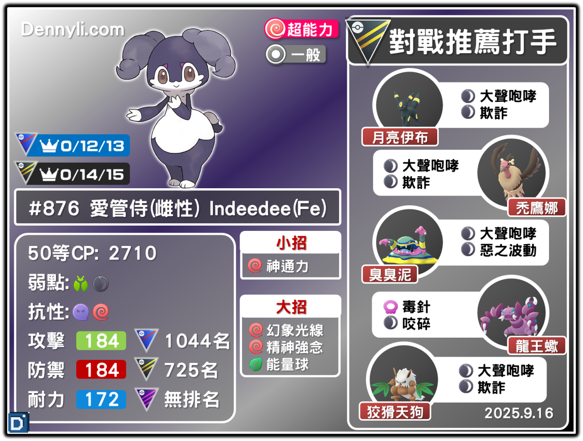 PokemonGO-Indeedee(Female)