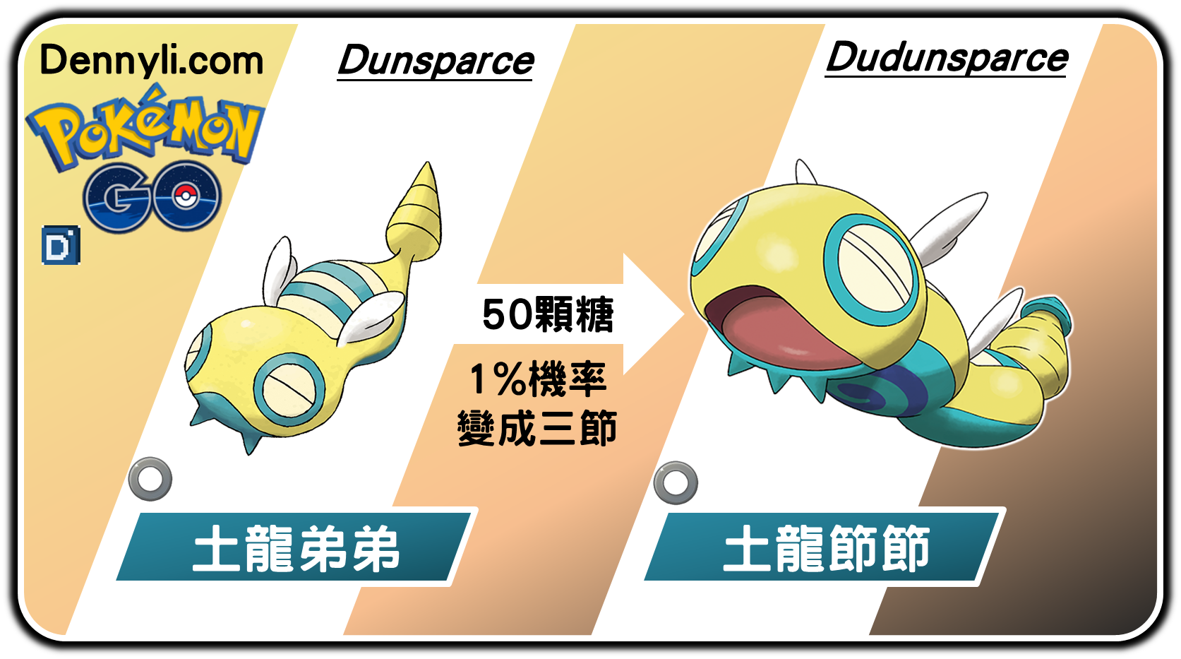 精靈寶可夢土龍節節進化階段