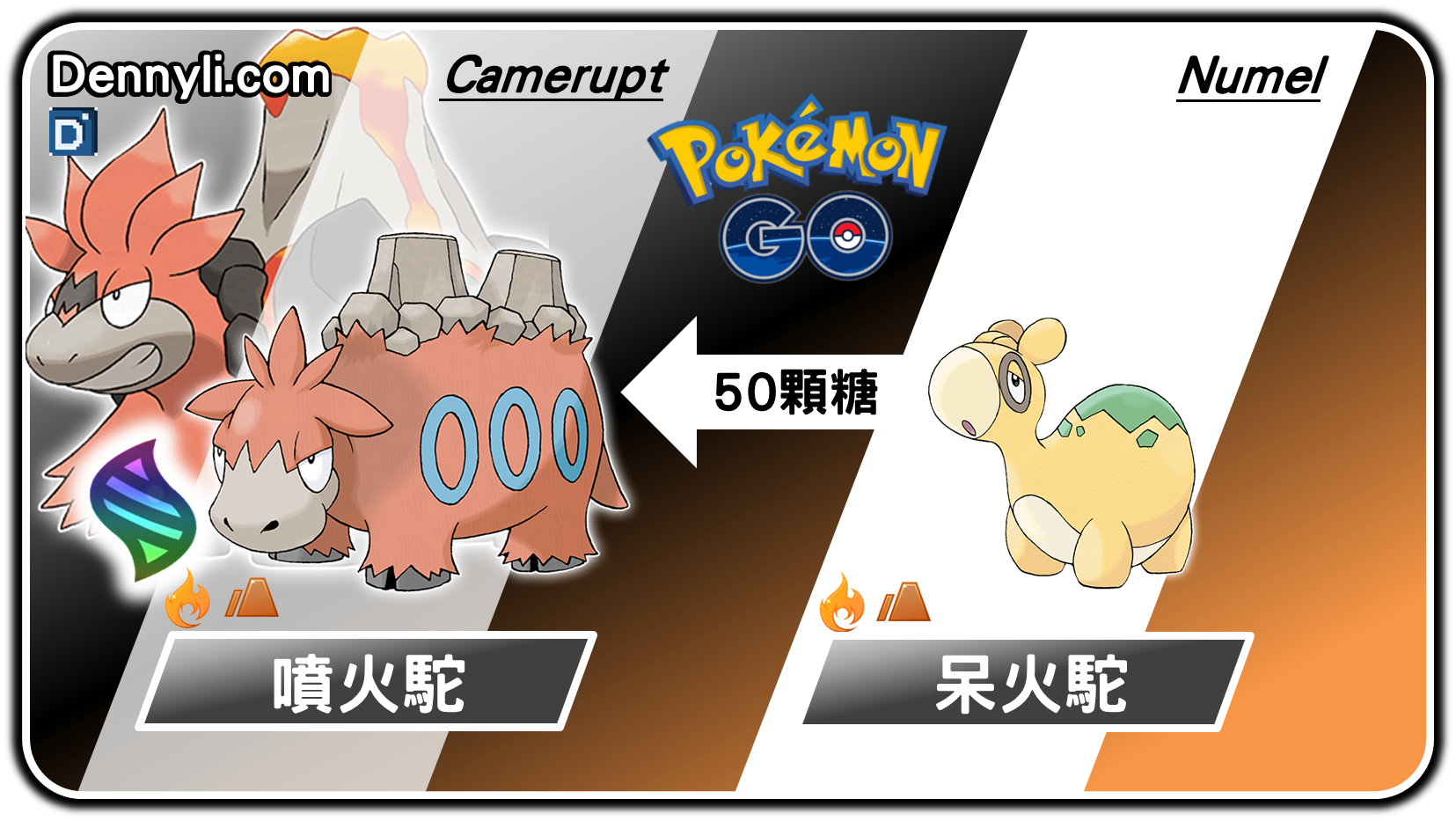 精靈寶可夢超級噴火駝進化階段