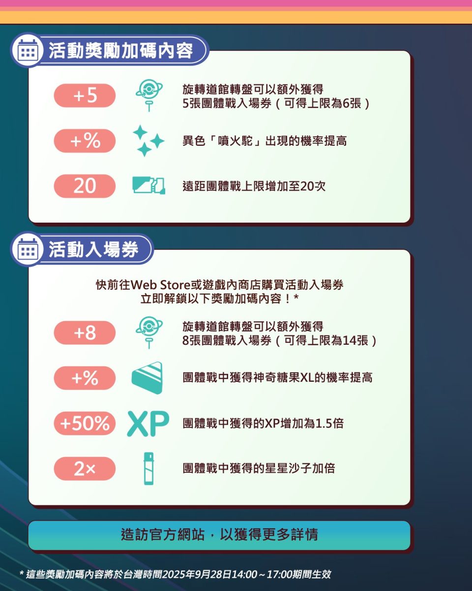 PokemonGO-Mega Camerupt