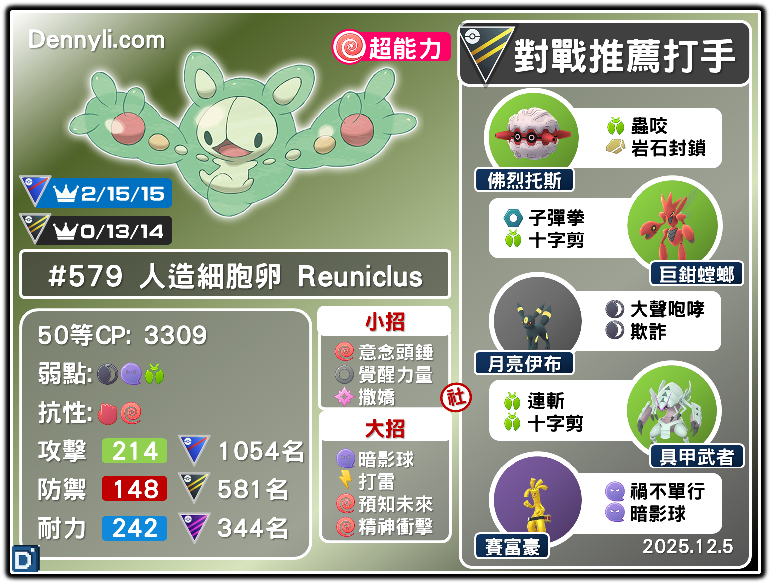 PokemonGO-Reuniclus-20251205