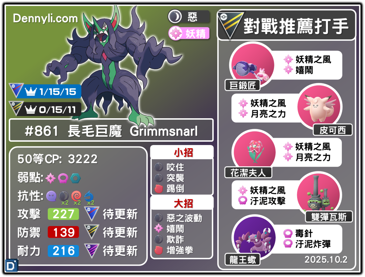 PokemonGO-Grimmsnarl