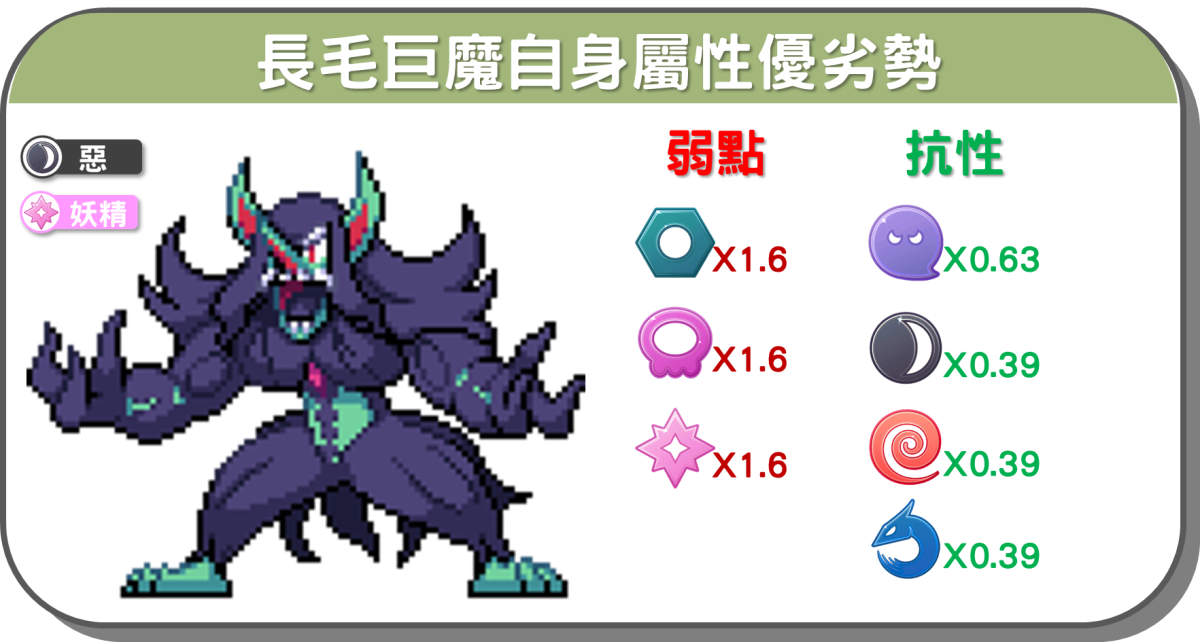 精靈寶可夢長毛巨魔自身屬性優劣