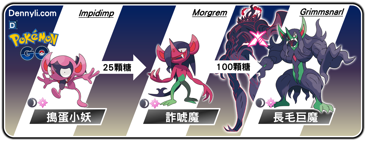 精靈寶可夢長毛巨魔進化階段