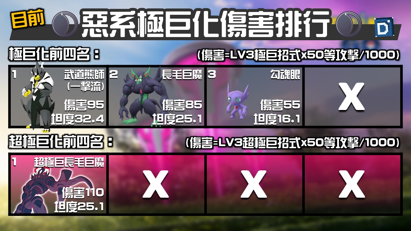 PokemonGO-Grimmsnarl