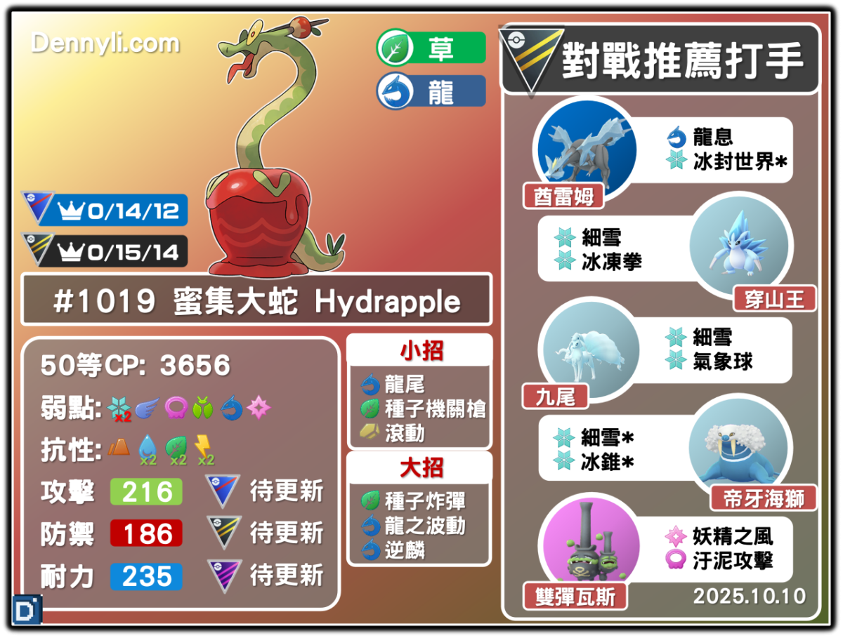PokemonGO-Hydrapple
