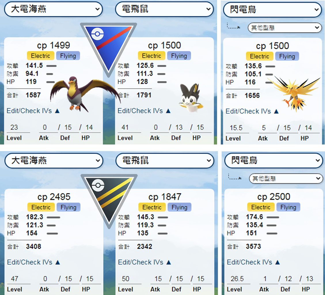 PokemonGO-Kilowattrel