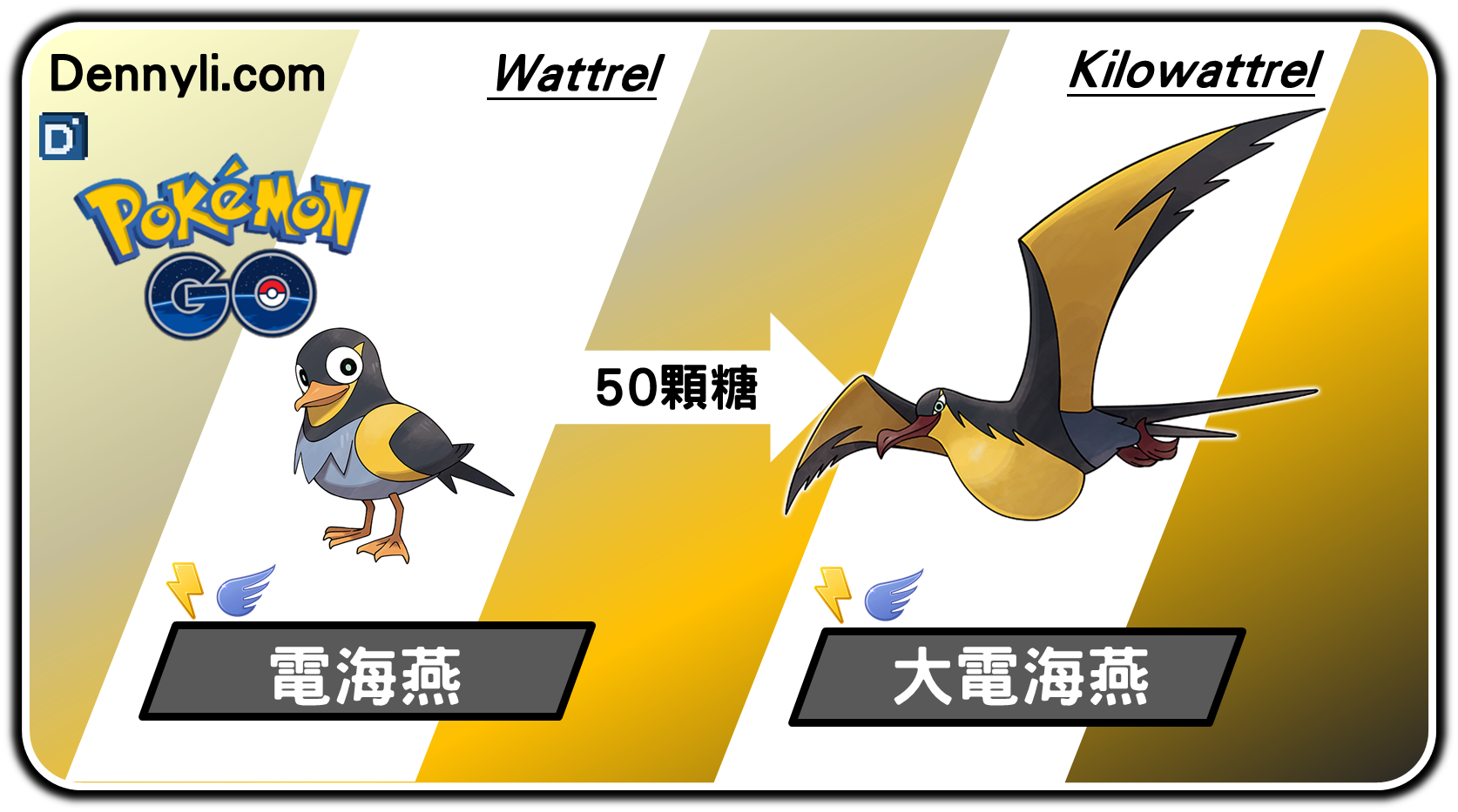 精靈寶可夢大電海燕進化階段