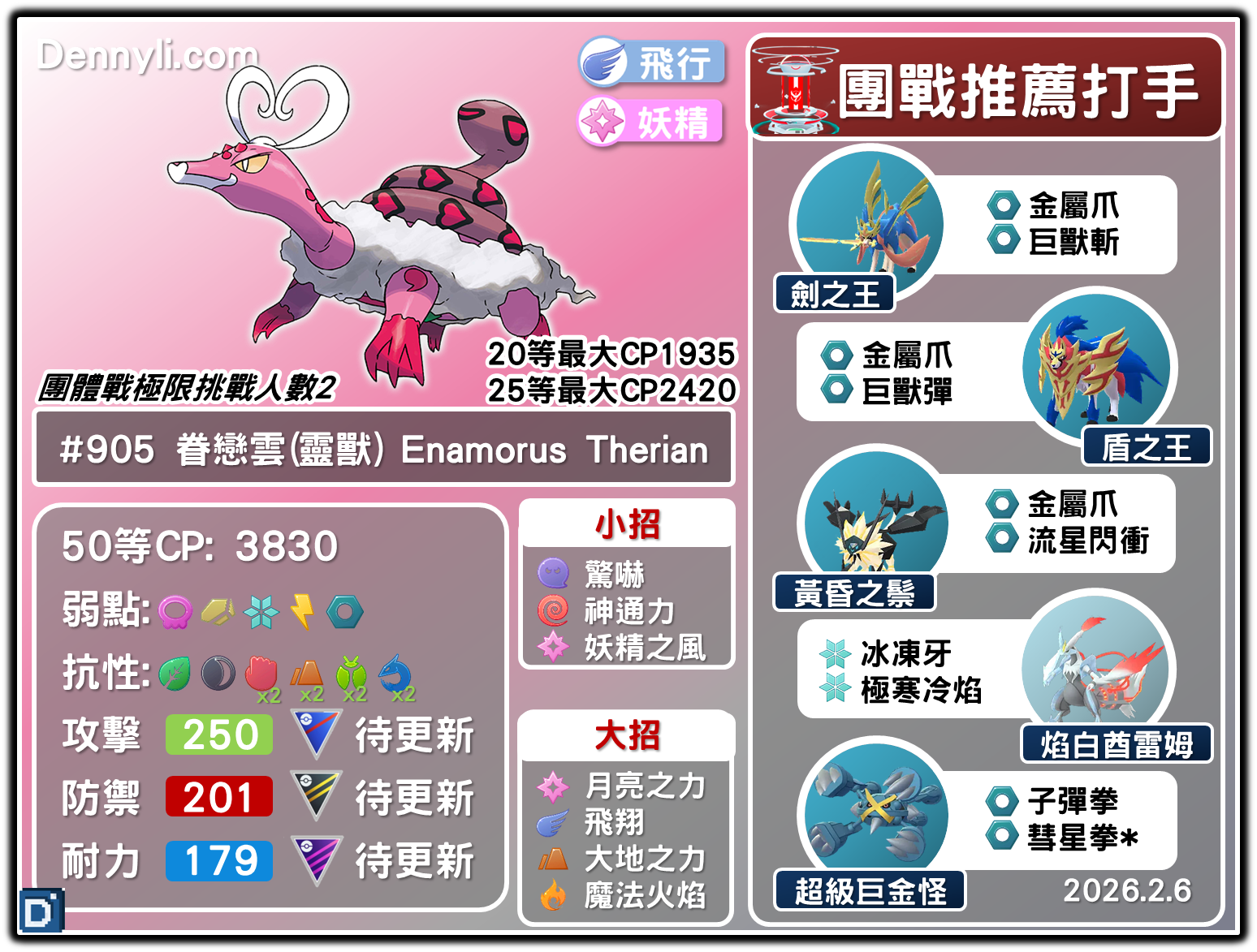 PokemonGO-Enamorus Therian