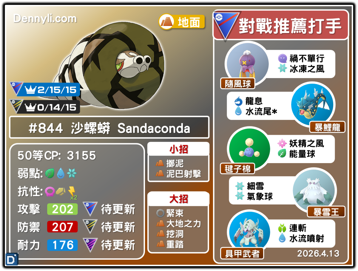 PokemonGO-Sandaconda