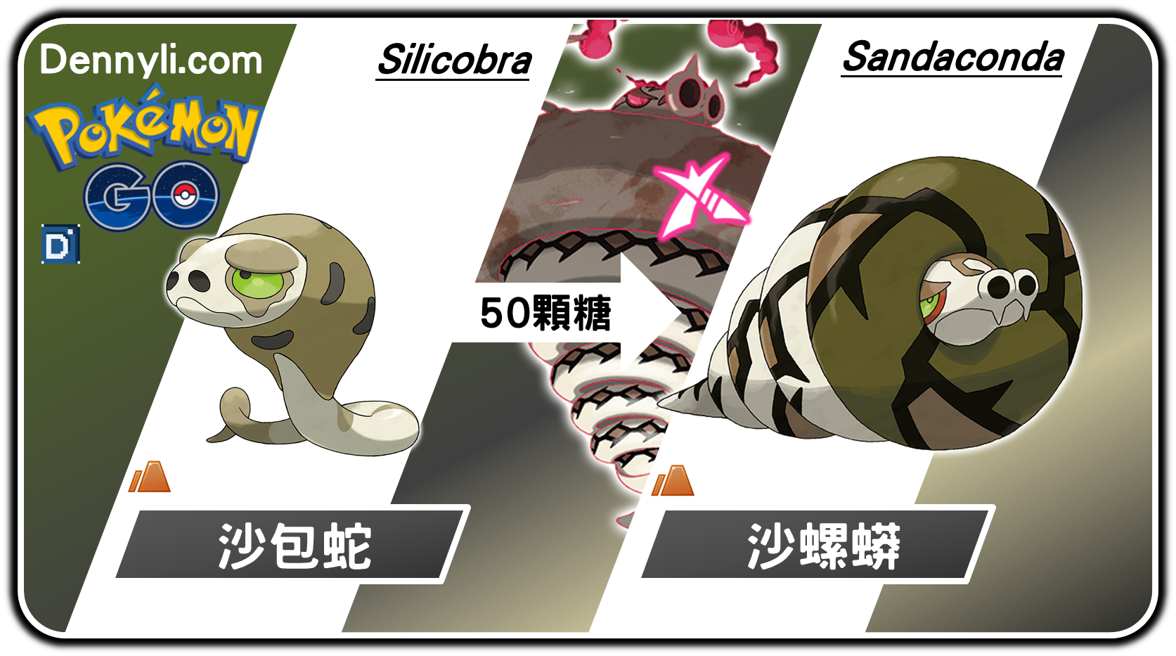 精靈寶可夢沙螺蟒進化階段